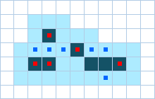 Cells to be killed and spawned in the first generation